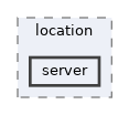 server