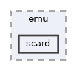 scard