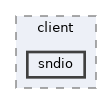 sndio